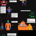 The Ultimate Maximum Ep.18&nbsp;pg.2